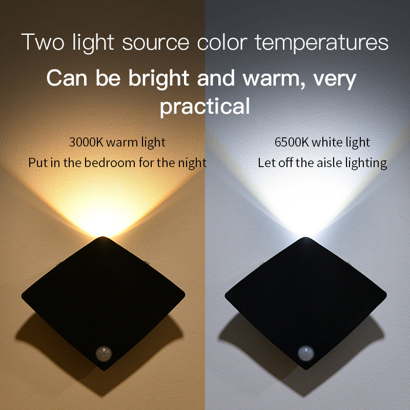 Intelligent Sensor Wall lamp